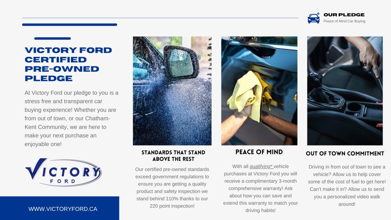 Used 2018 Ford F-150 XLT Heated Seats | Backup Camera for sale in Chatham, ON