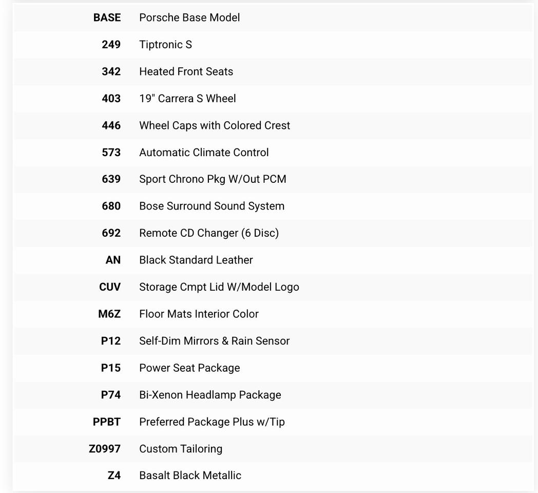 2006 Porsche Cayman S BOSE | HEATED SEATS | 19 IN Photo