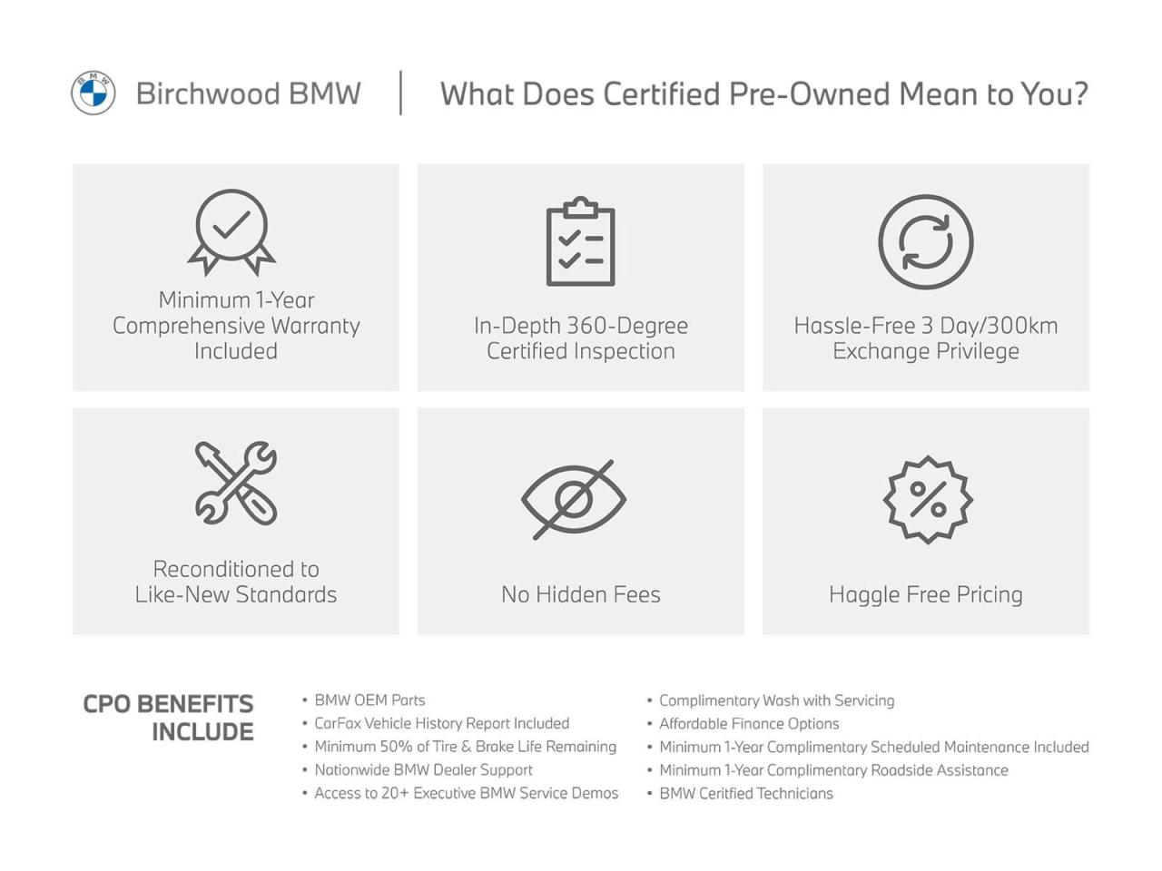 Used 2023 BMW 2 Series 230i xDrive Premium Package | Curved Display | Remote Start for sale in Winnipeg, MB