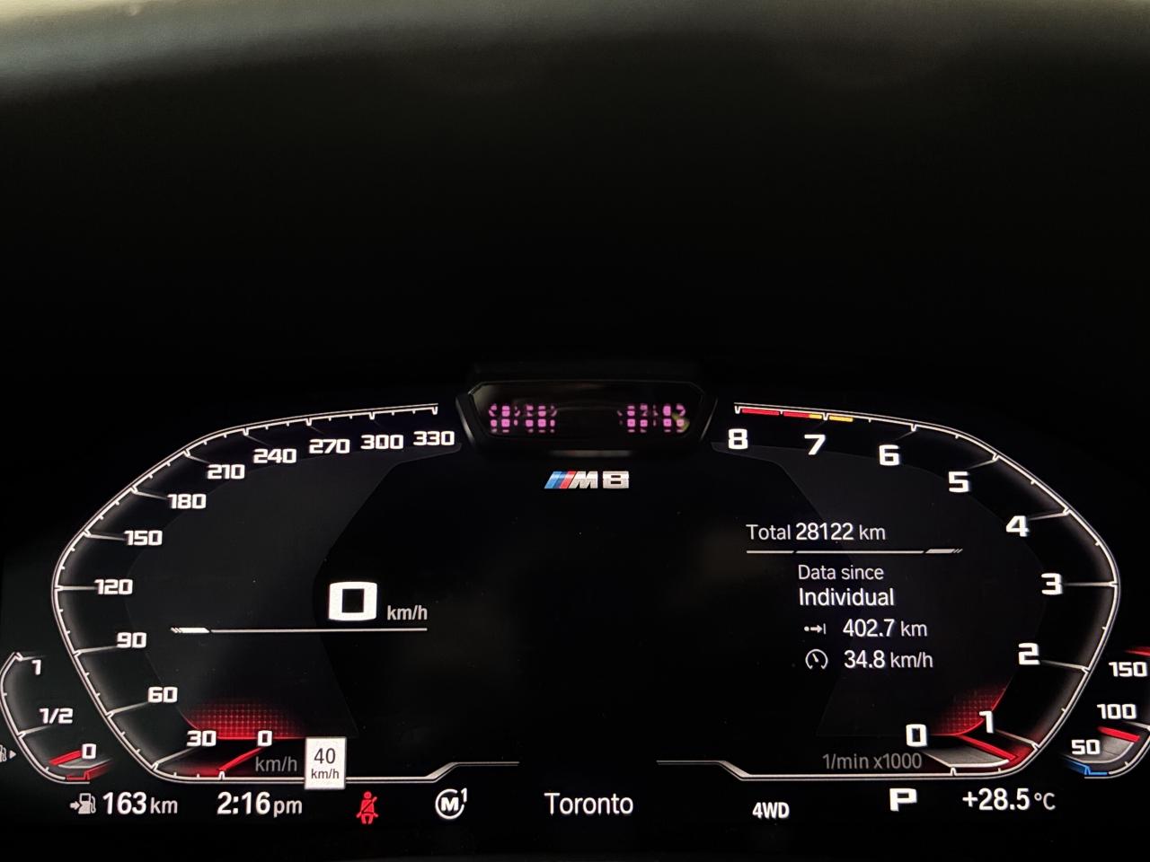 12843688