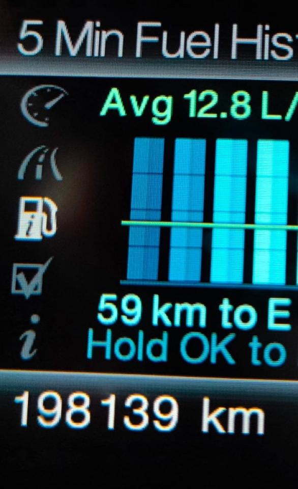 12855647