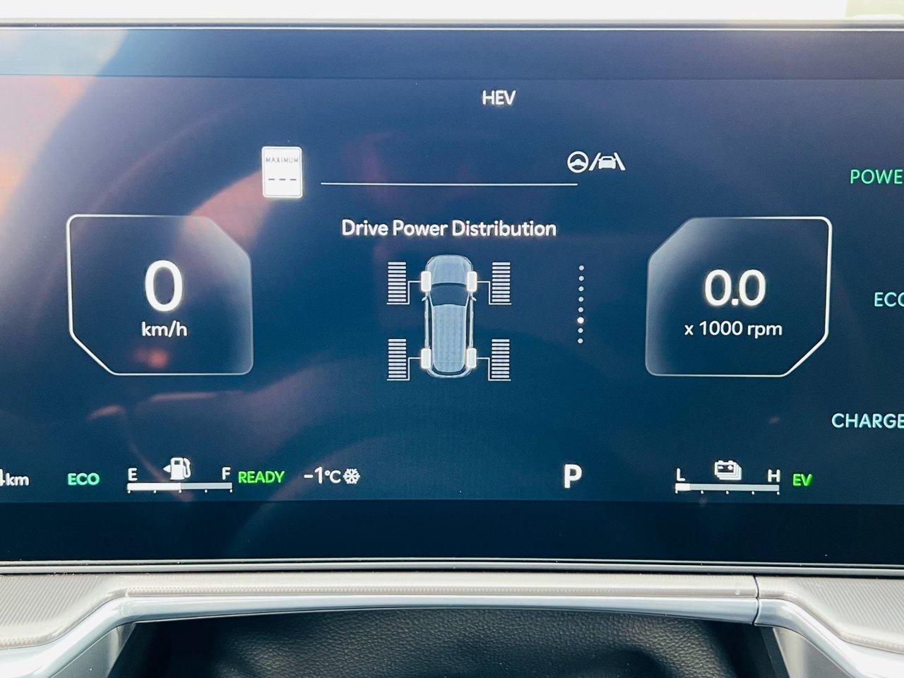 2025 Kia Sorento PHEV SX Photo