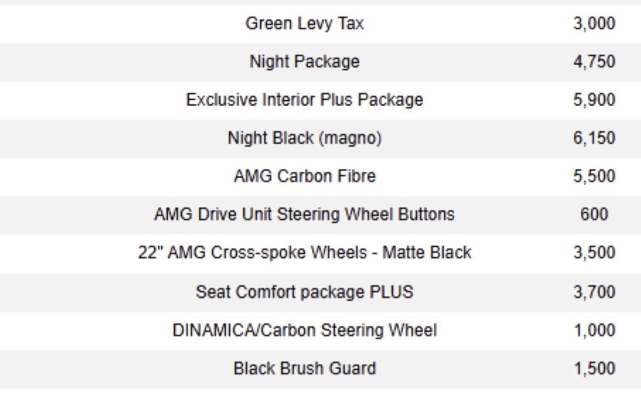 2020 Mercedes-Benz G-Class 63 AMG | EXCLUSIVE PKG | CARBON FIBRE PKG | 22 IN Photo