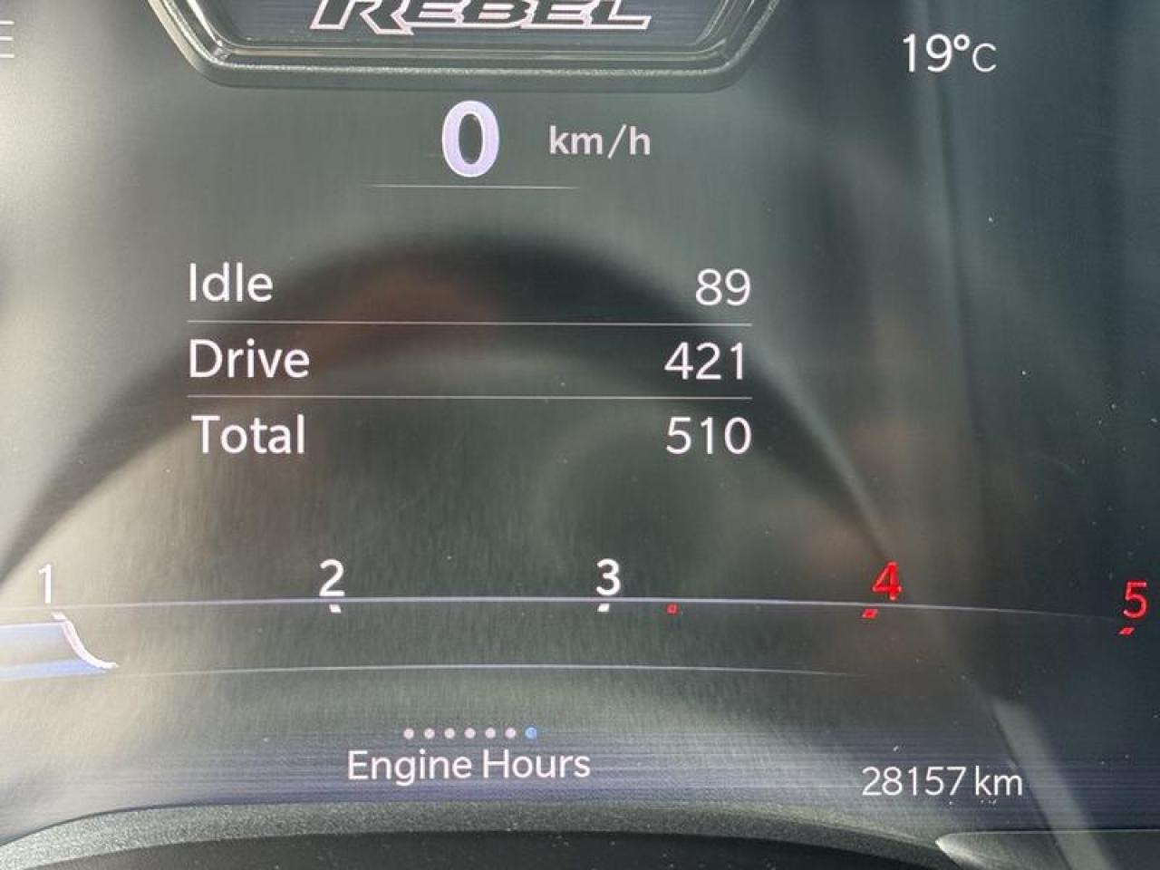 12870659