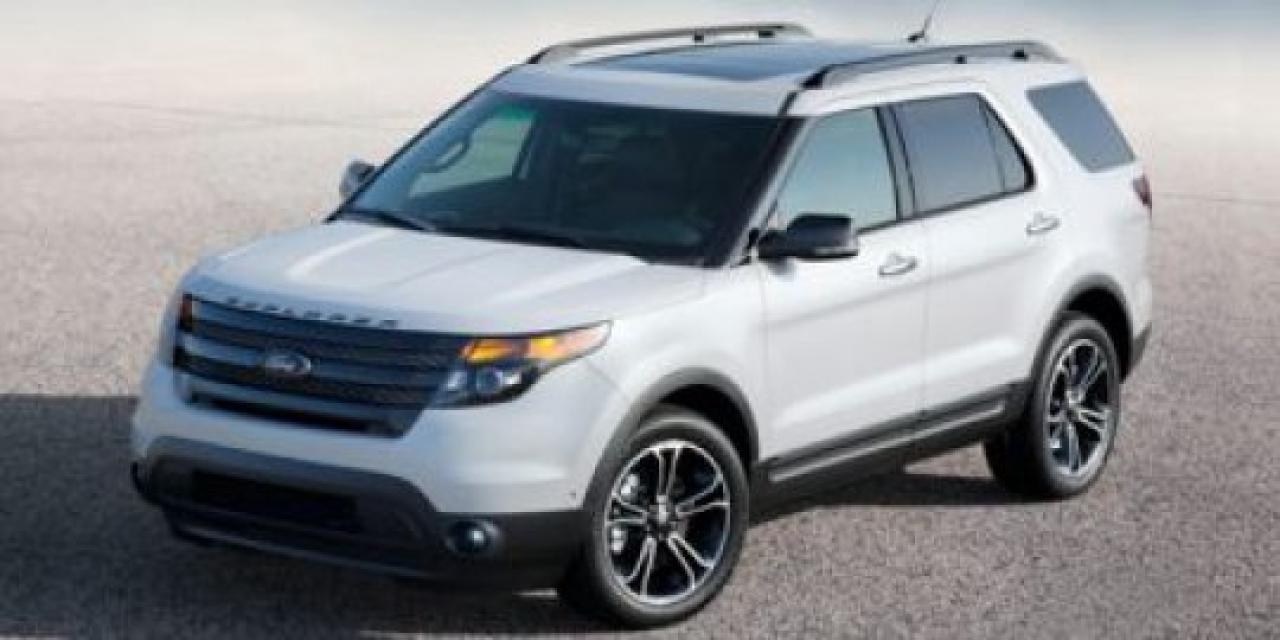 Used 2015 Ford Explorer 4WD 4dr Sport **New Arrival** for sale in Winnipeg, MB