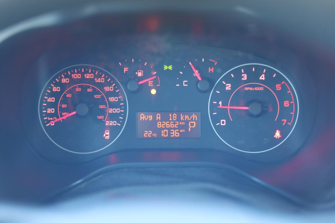 12879620