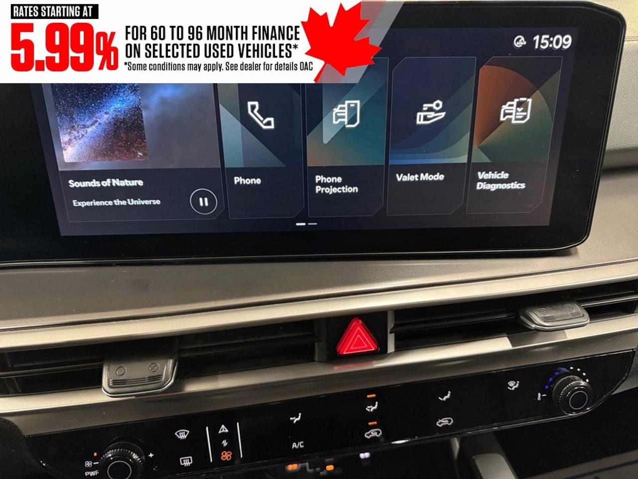 2024 Kia Sorento LX AWD Photo