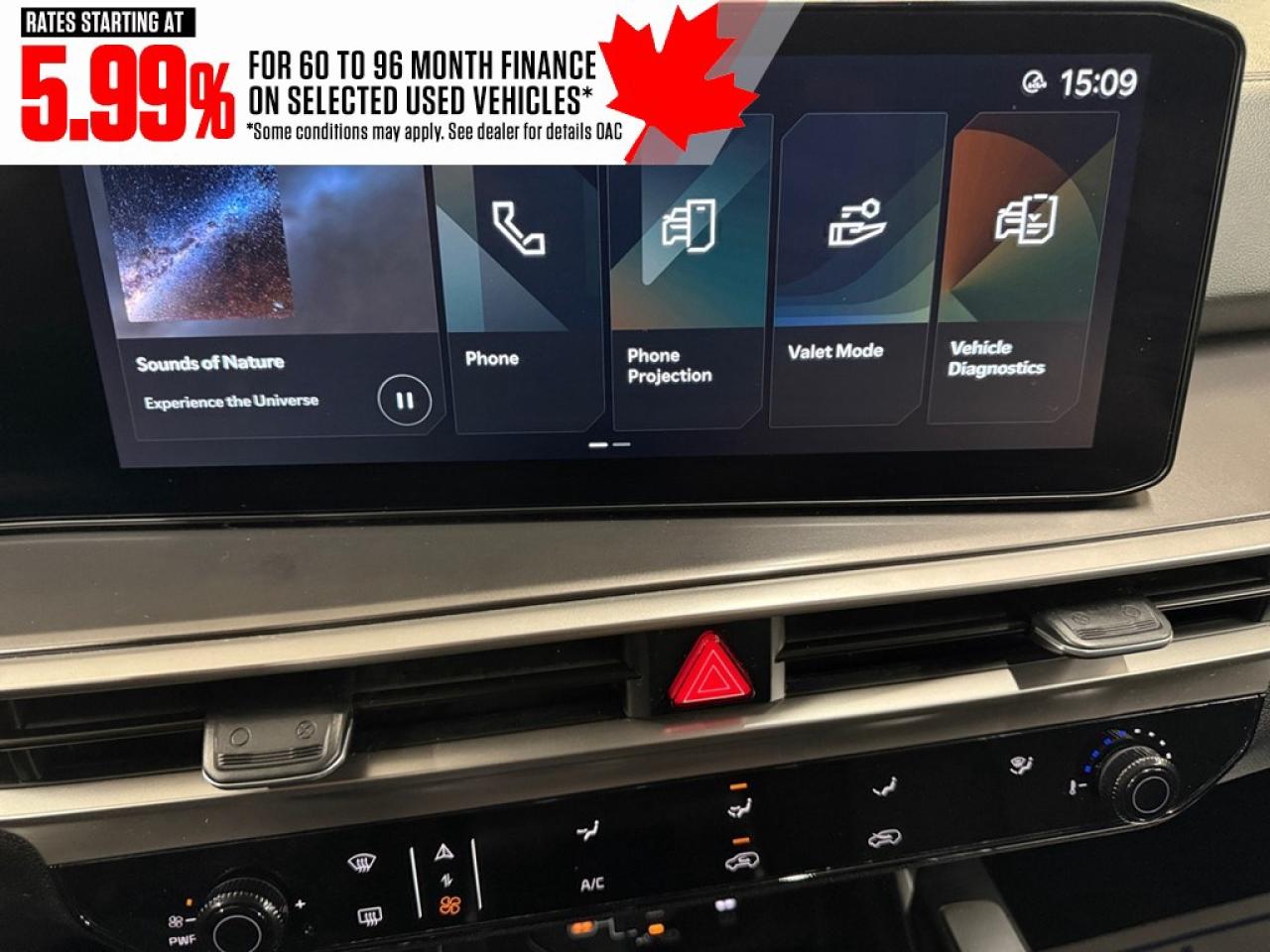 2024 Kia Sorento LX AWD Photo