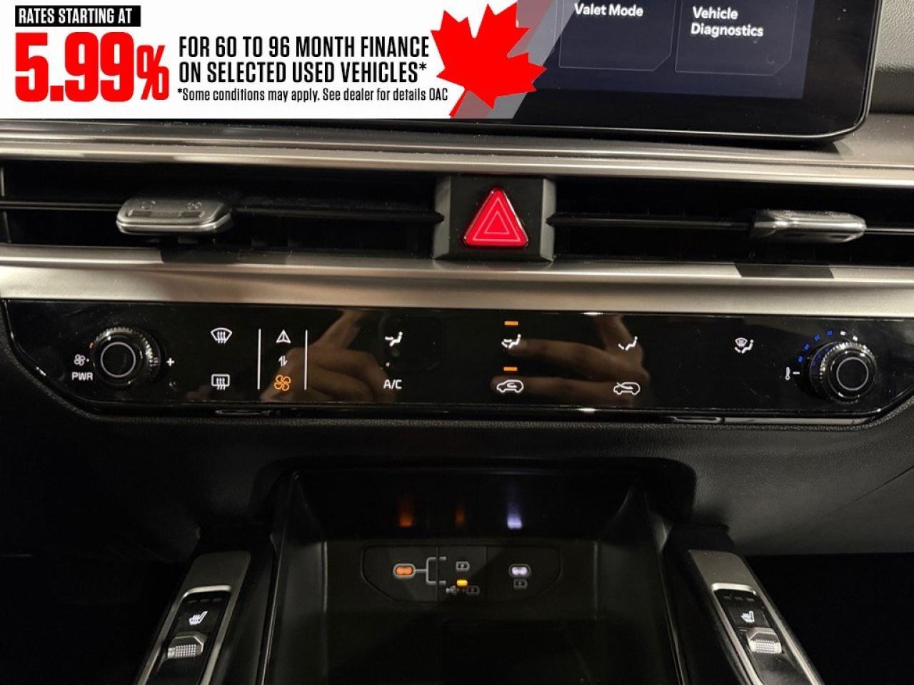 2024 Kia Sorento LX AWD Photo