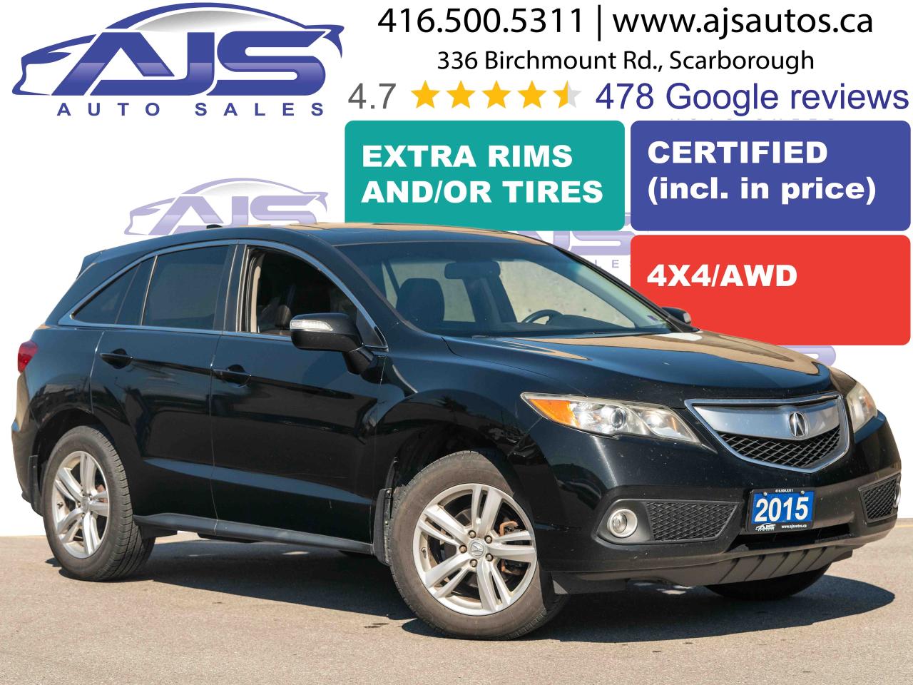 Used 2015 Acura RDX Base for sale in Toronto, ON