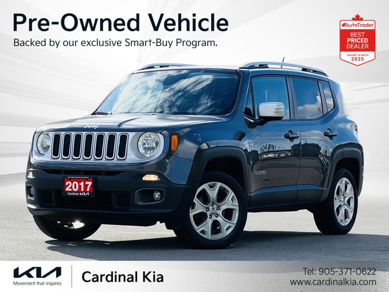Used 2017 Jeep Renegade Limited for sale in Niagara Falls, ON