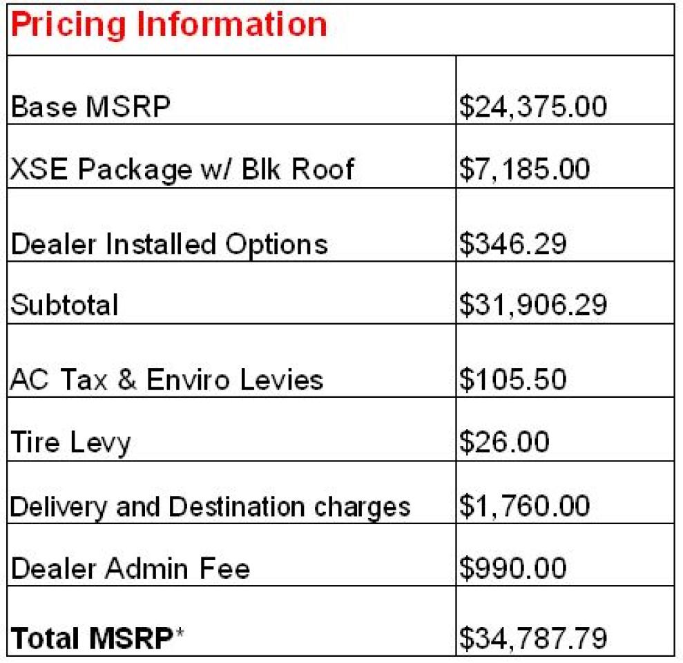 2025 Toyota Corolla Hatchback XSE Photo1