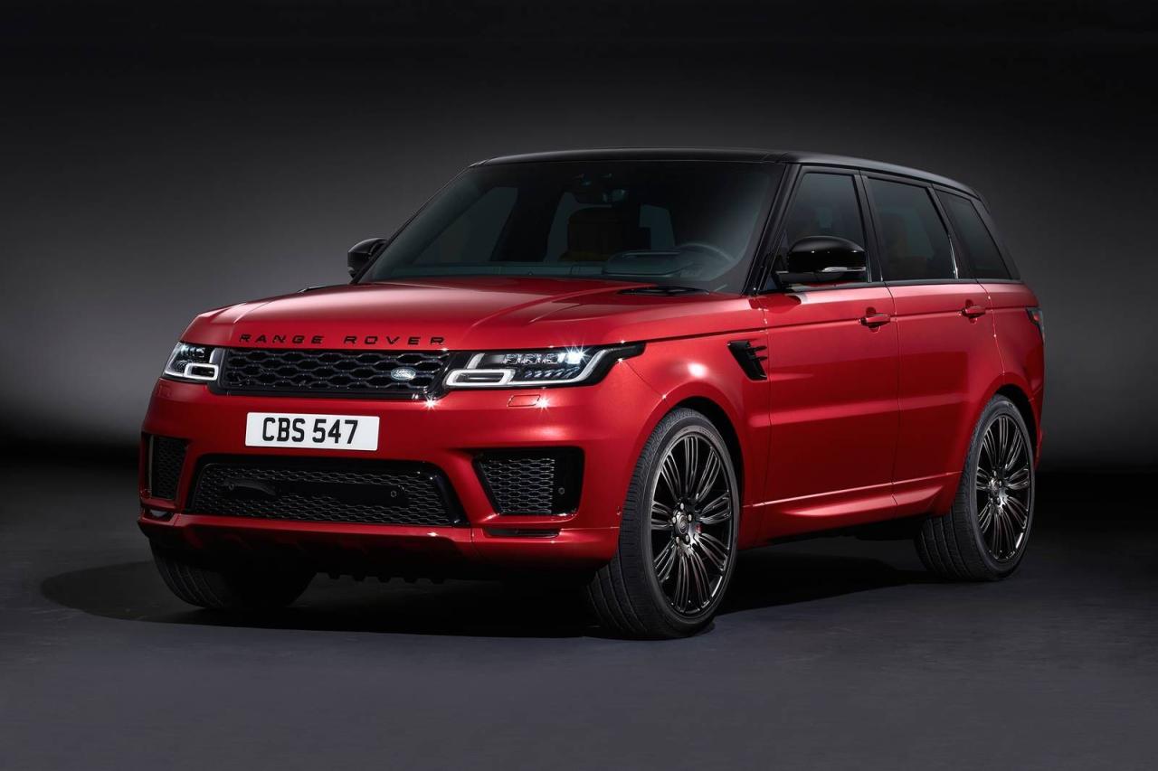 2018 Land Rover Range Rover Sport 