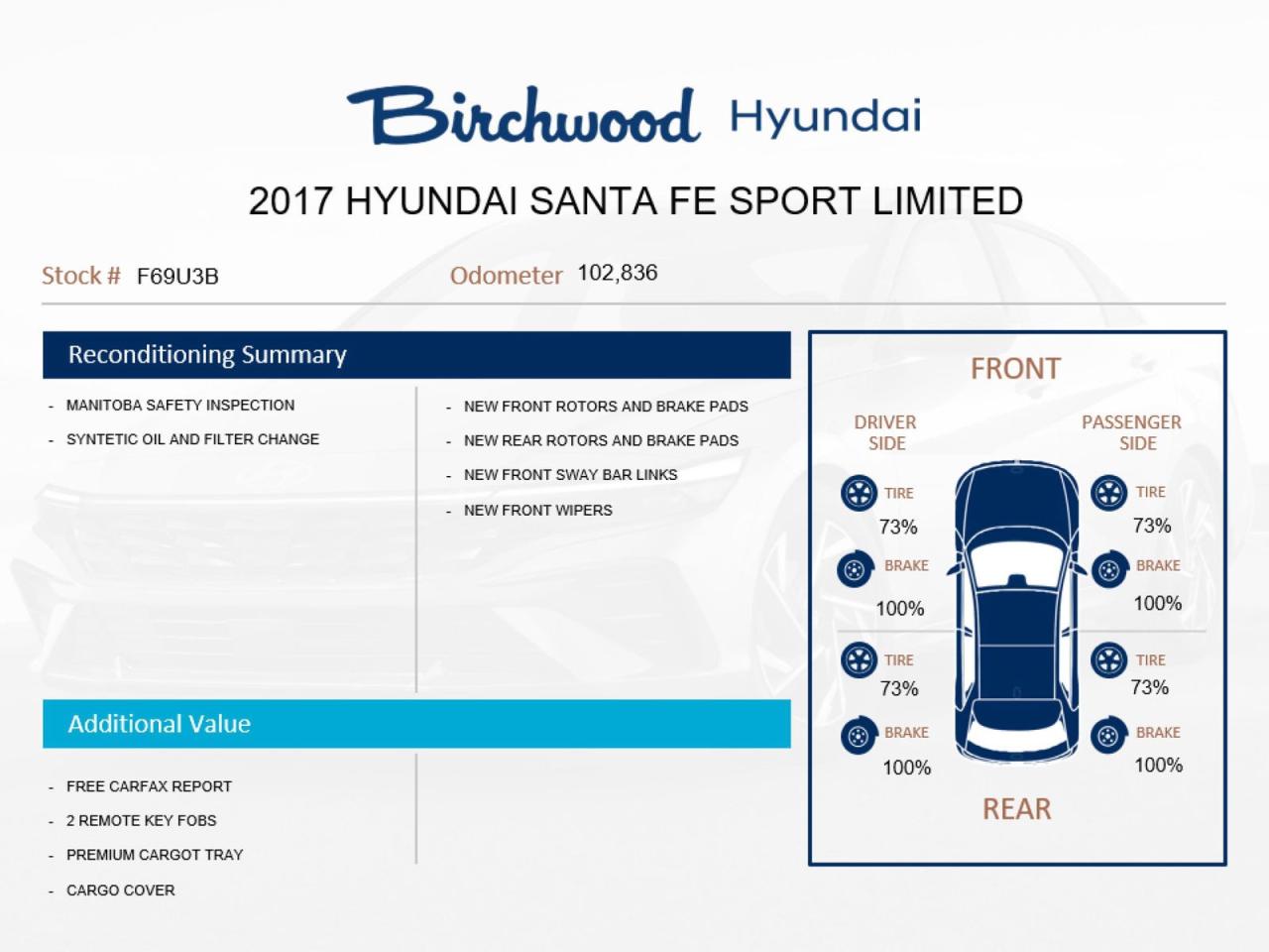 Used 2017 Hyundai Santa Fe Sport Limited Local Trade | New Brakes All Around for sale in Winnipeg, MB