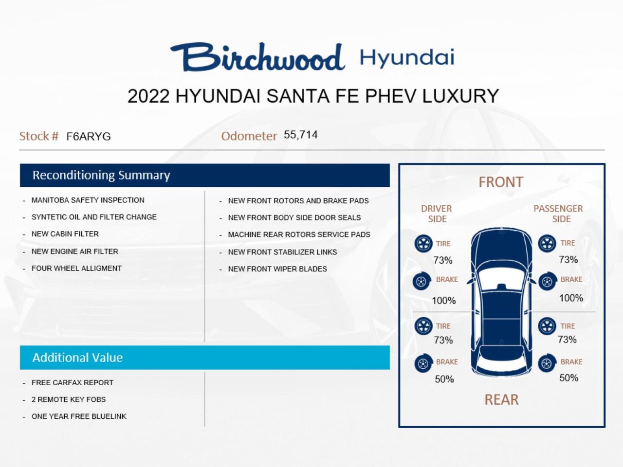Used 2022 Hyundai Santa Fe Plug-In Hybrid Luxury Certified | 4.49% Available for sale in Winnipeg, MB