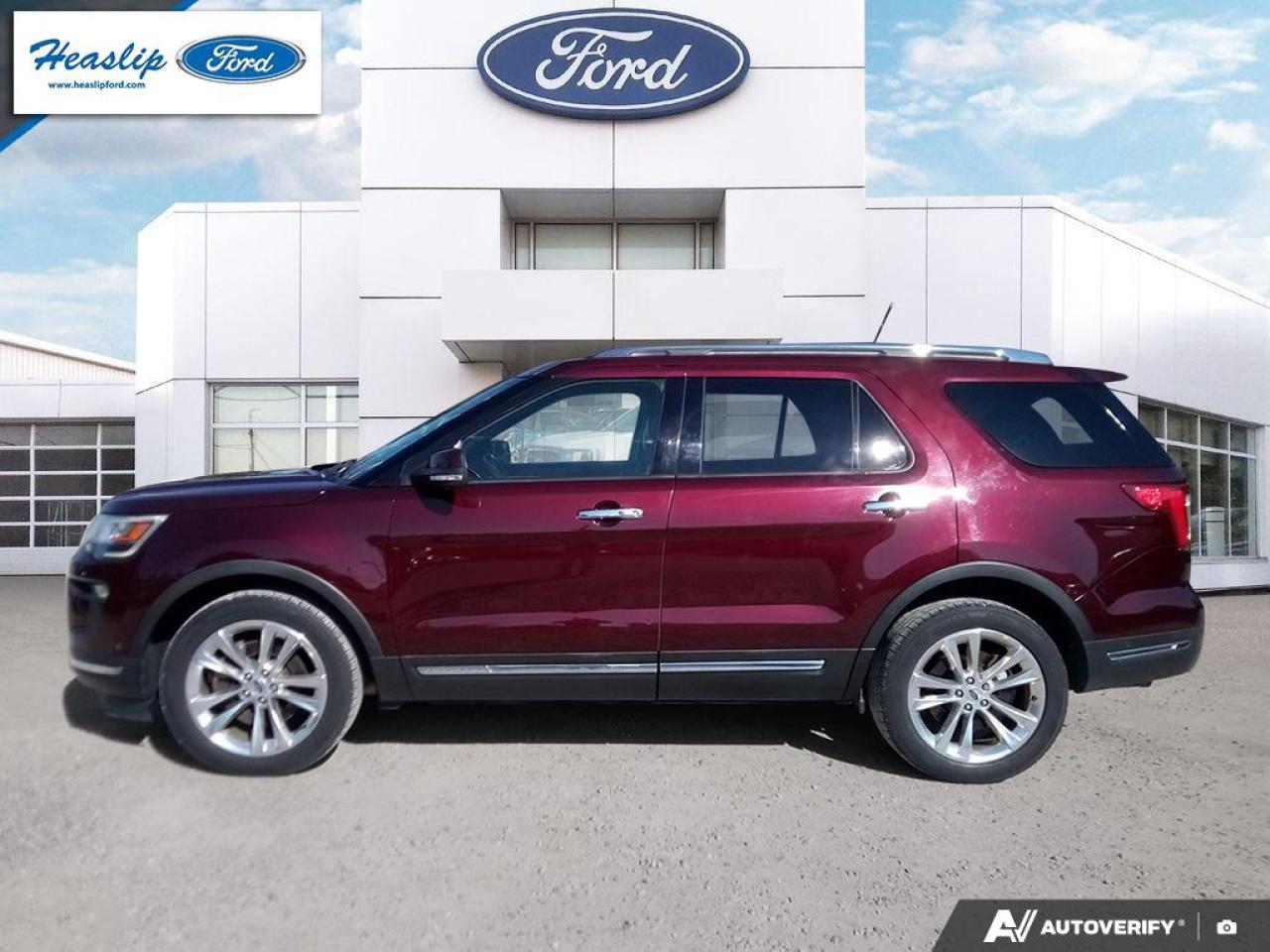 2019 Ford Explorer LIMITED Photo2