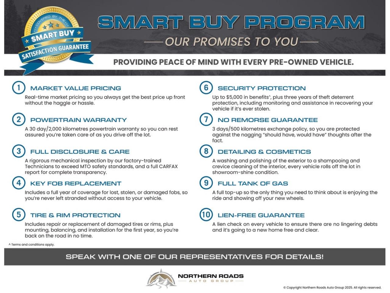 2024 Ford Bronco Sport Big Bend Photo