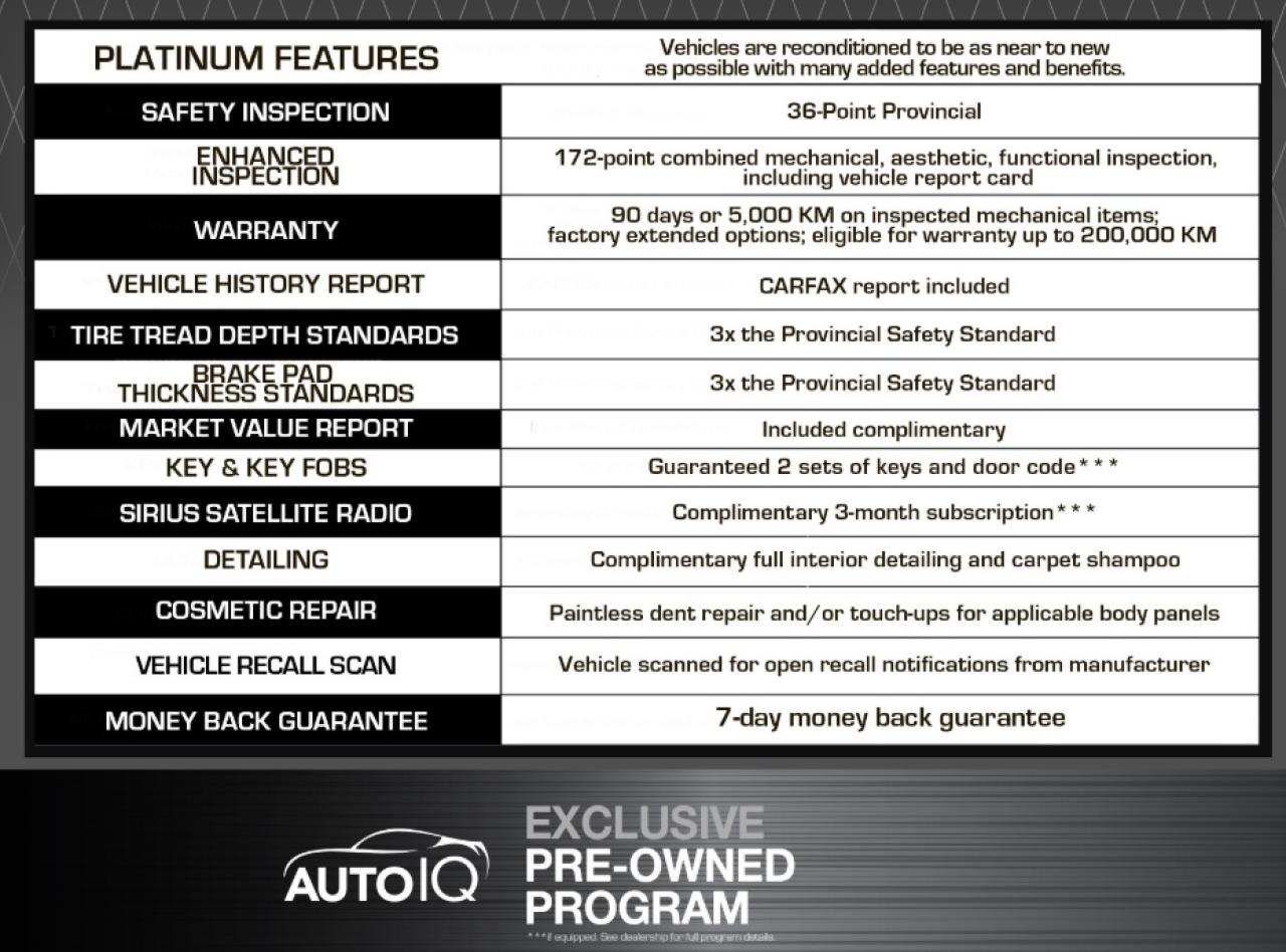 2024 GMC Sierra 2500 HD Denali TECHNOLOGY PKG | DENALI RESERVE PKG | HEATED AND A Photo