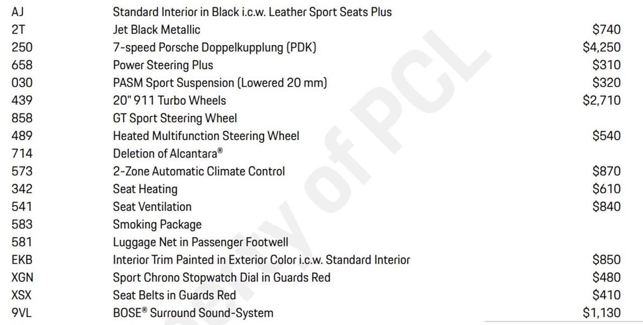 2018 Porsche Boxster 718 GTS | PREMIUM PLUS | BOSE | 20"RIM Photo
