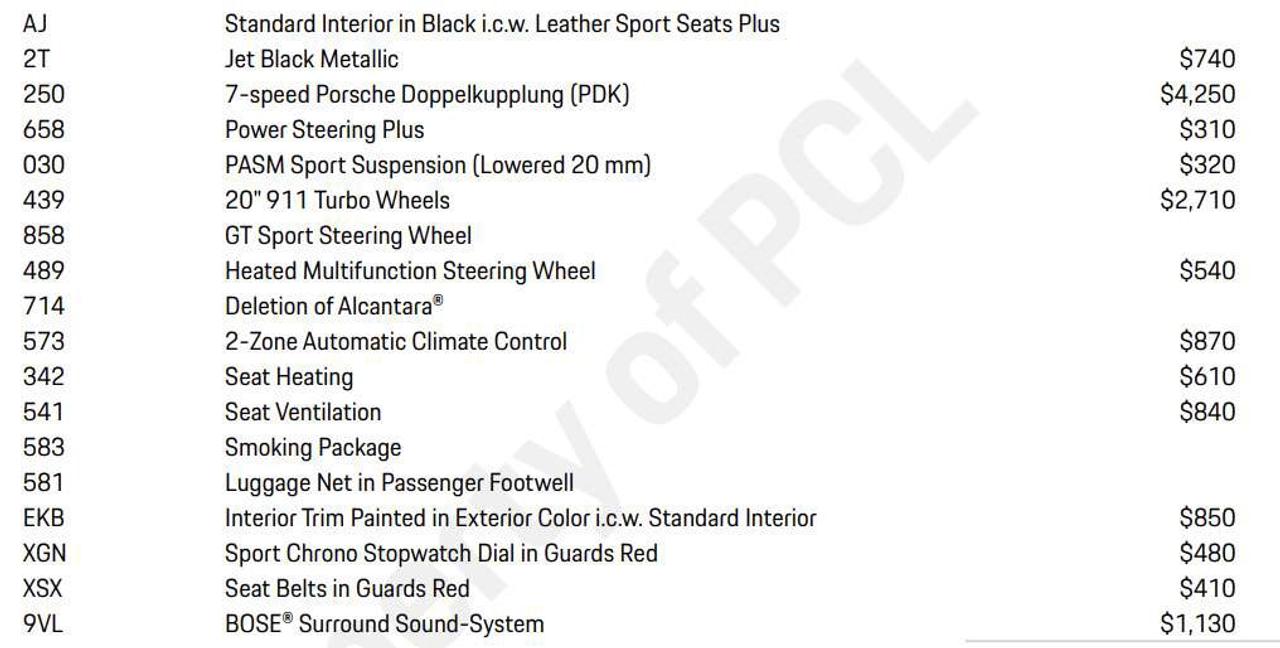 2018 Porsche Boxster 718 GTS | PREMIUM PLUS | BOSE | 20"RIM Photo