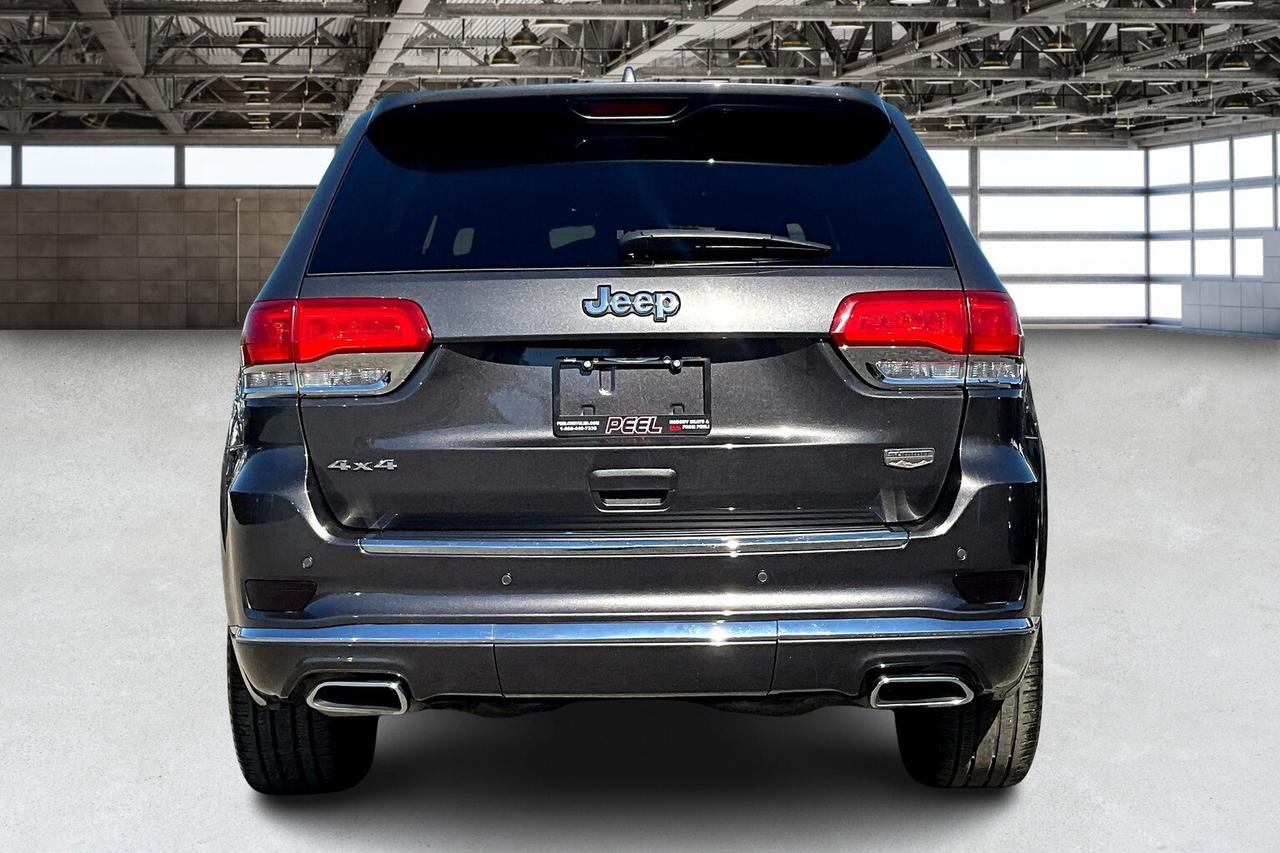 2021 Jeep Grand Cherokee Summit | Vented Leather | Panoroof | 4X4 Photo