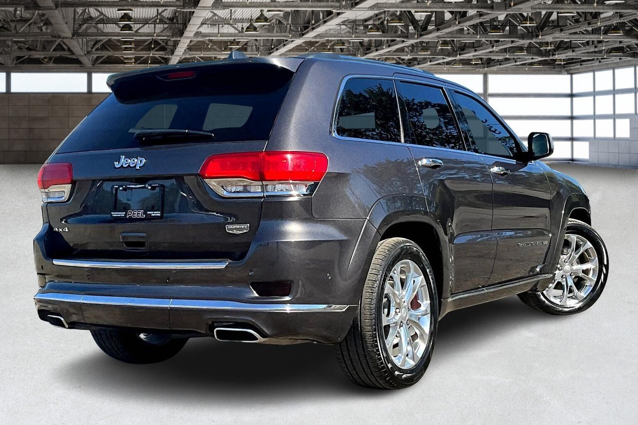 2021 Jeep Grand Cherokee Summit | Vented Leather | Panoroof | 4X4 Photo