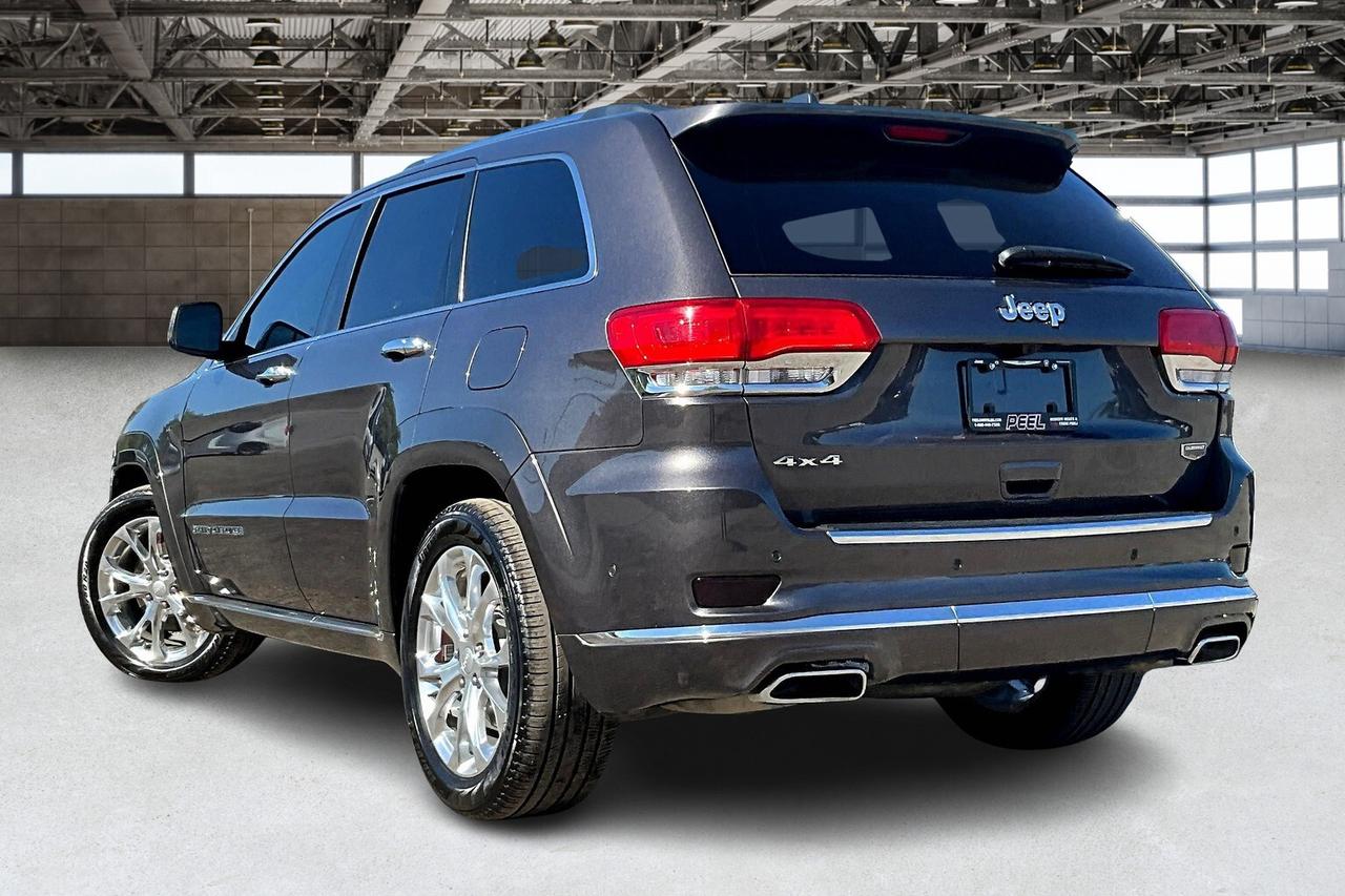 2021 Jeep Grand Cherokee Summit | Vented Leather | Panoroof | 4X4 Photo