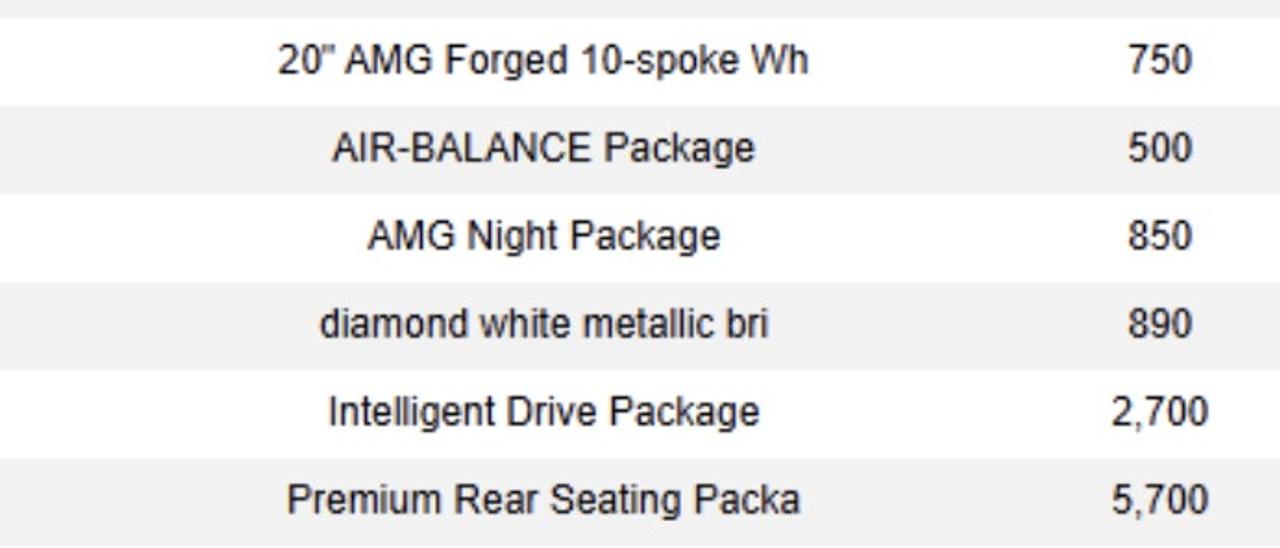 2017 Mercedes-Benz S-Class 63 | AMG | INTELLIGENT DRIVE | PREMIUM & NIGHT PKG Photo