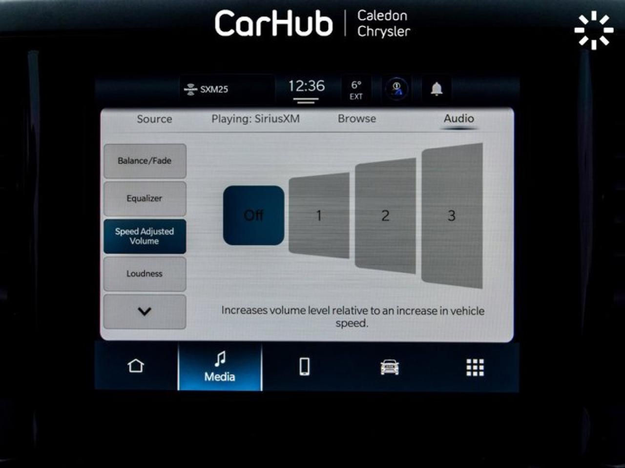 2025 RAM 2500 Tradesman 4x4 Crew Cab 8' Box 6 Seater IP Mounted Auxiliary Switches Photo