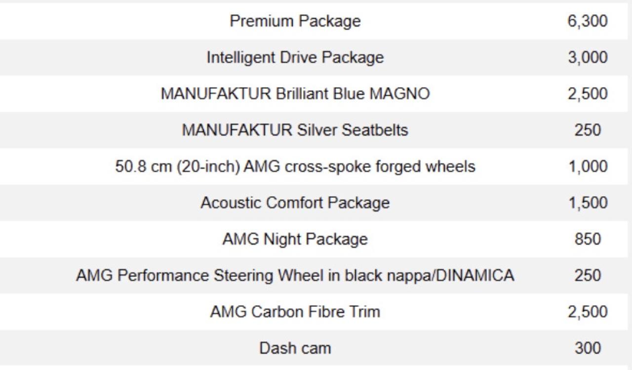2021 Mercedes-Benz E-Class 63 S | AMG | PREMIUM PKG | INTELLIGENT DRIVE Photo