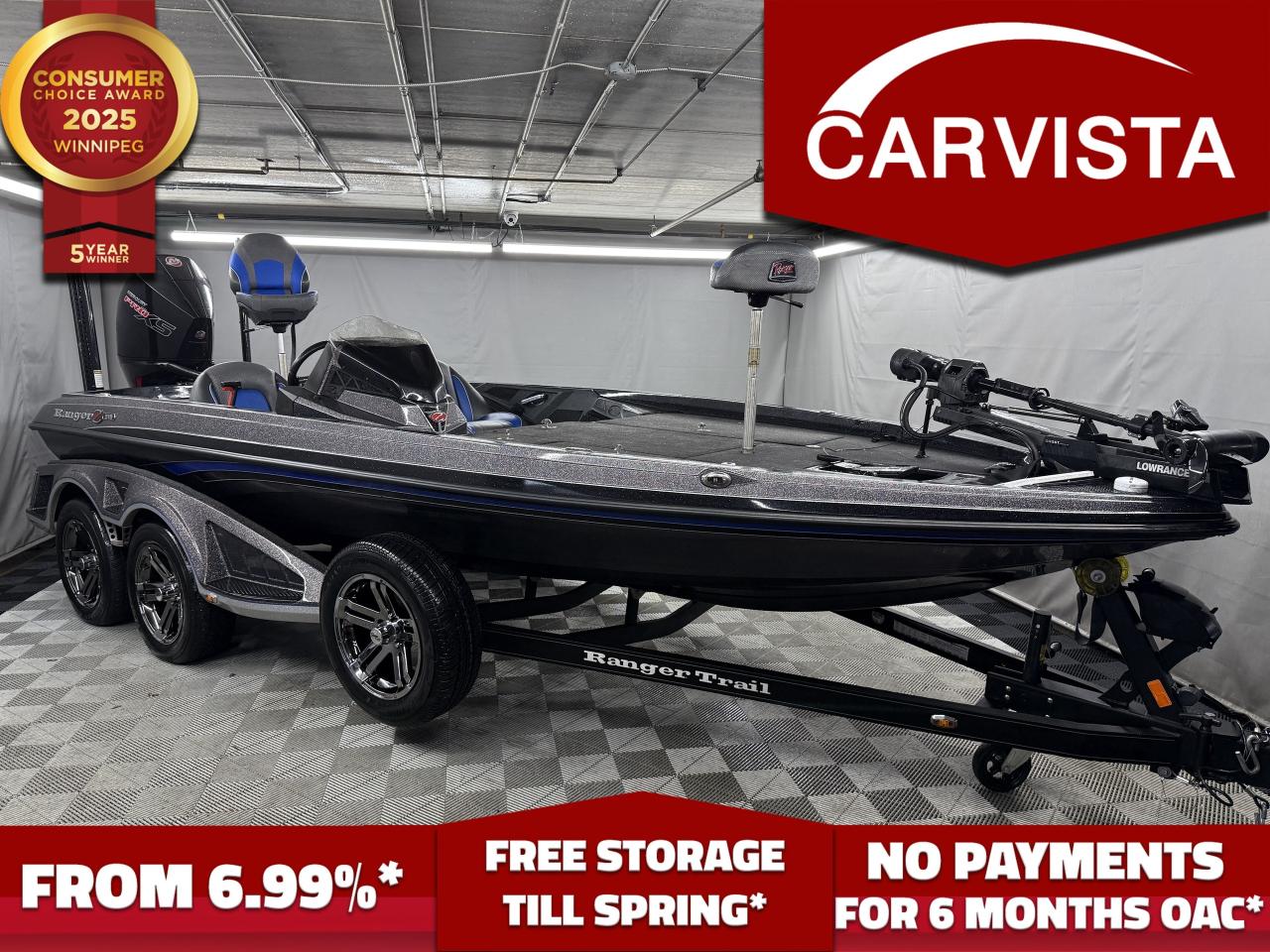 Used 2022 Ranger Z519 225HP ProXS - Electronics - Trailer - 143 HRS for sale in Winnipeg, MB