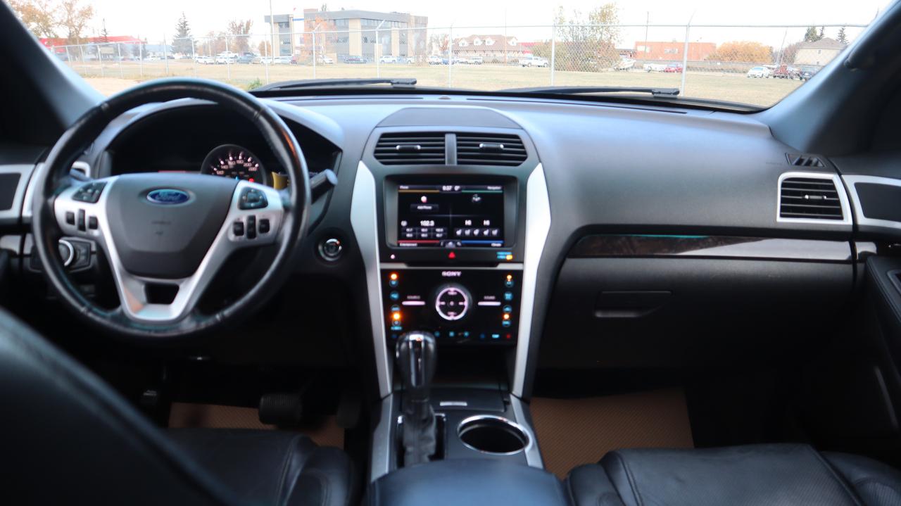 2014 Ford Explorer LIMITED Photo5