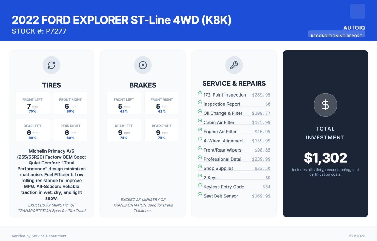 2022 Ford Explorer ST-Line 205A | NAV | BENCH SEAT | B&O SOUND Photo