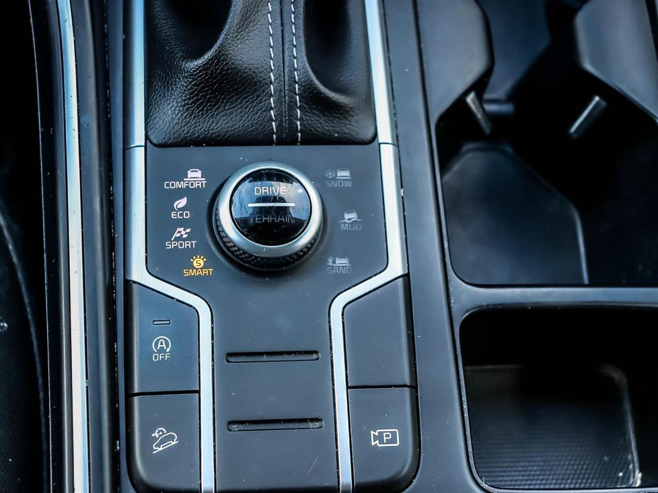 2021 Kia Sorento 2.5L LX+ Photo