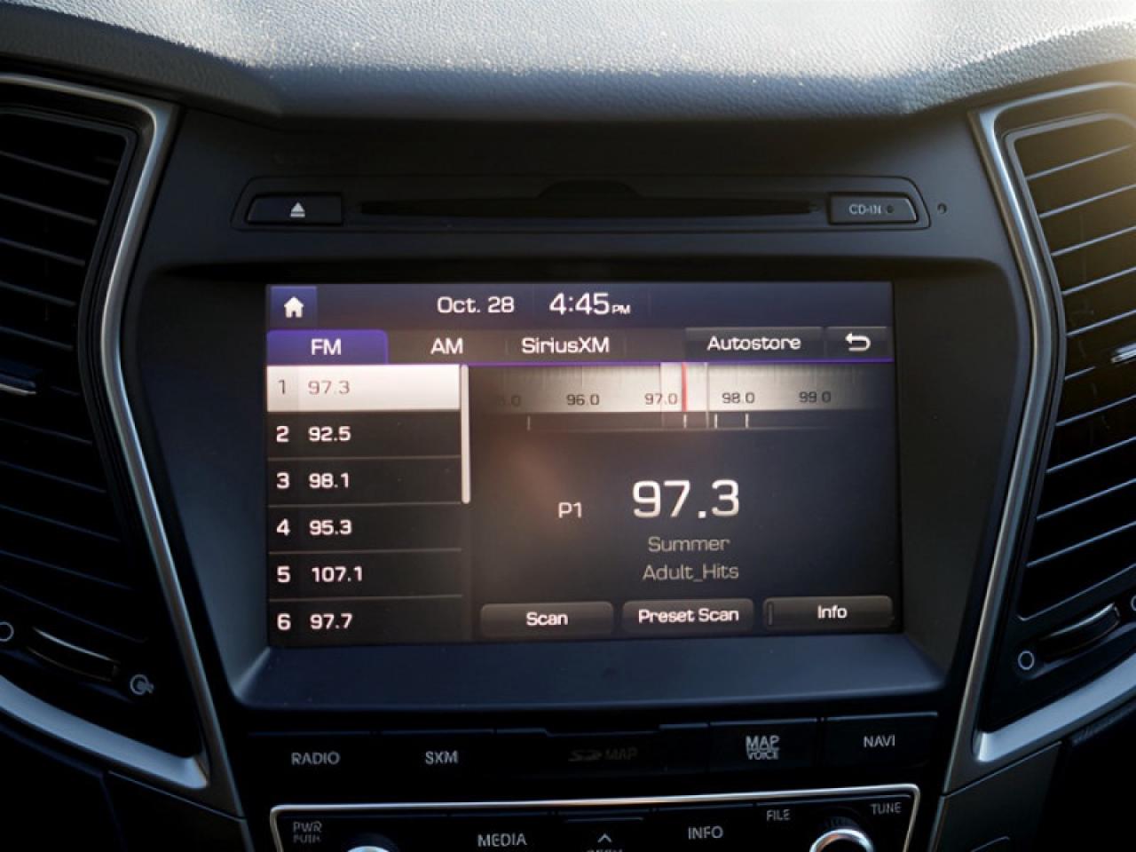 2018 Hyundai Santa Fe Sport Limited AWD  **ULTRA LOW KMS** Photo