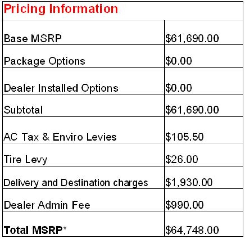 2026 Toyota bZ LIMITED Photo2