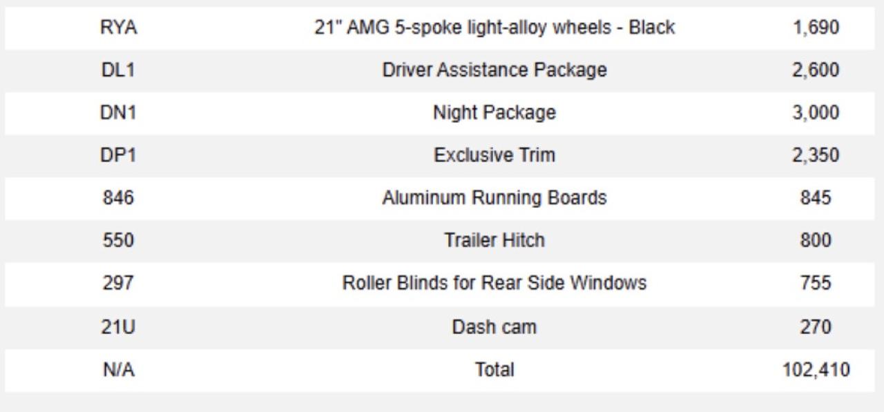 2024 Mercedes-Benz GLE 450 | AMG PKG | BURMESTER | HUD | 21"RIM Photo