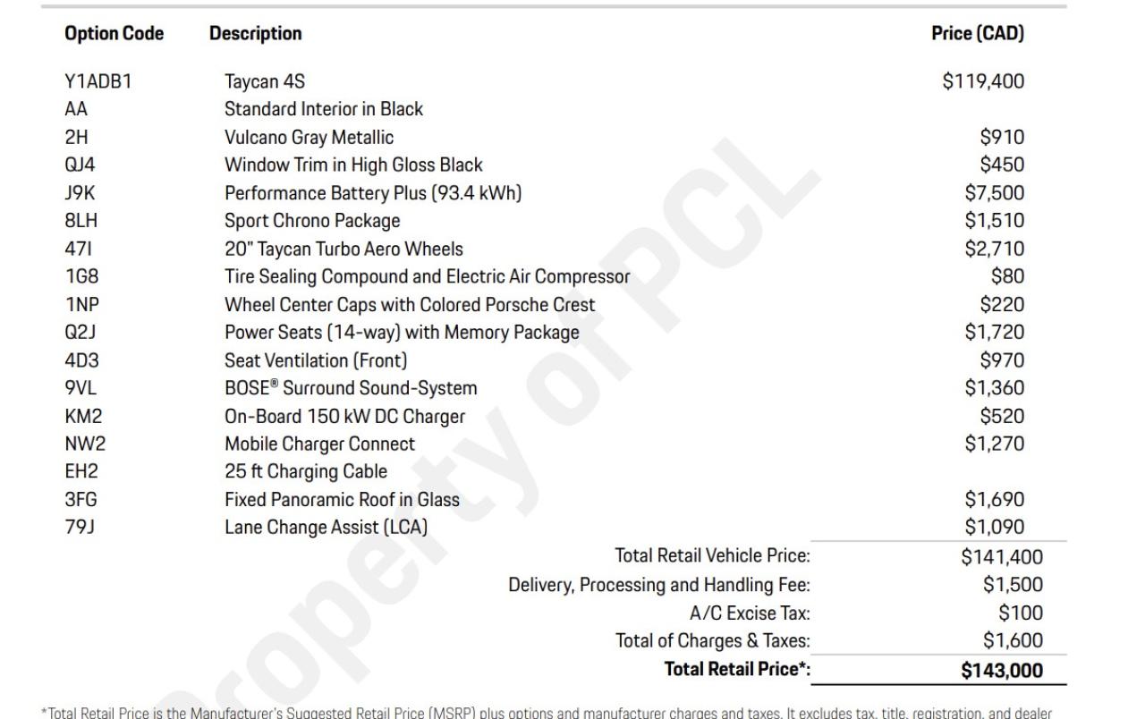 2020 Porsche Taycan 4S | PERFORMANCE PLUS BATTERY  | 21 IN WHEELS Photo