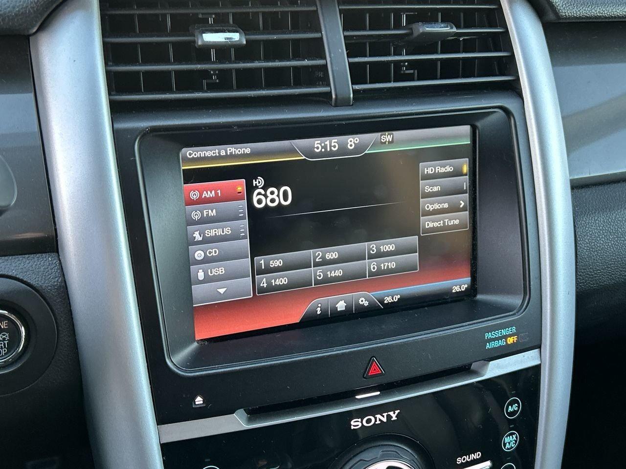 2014 Ford Edge Sport - Awd Photo