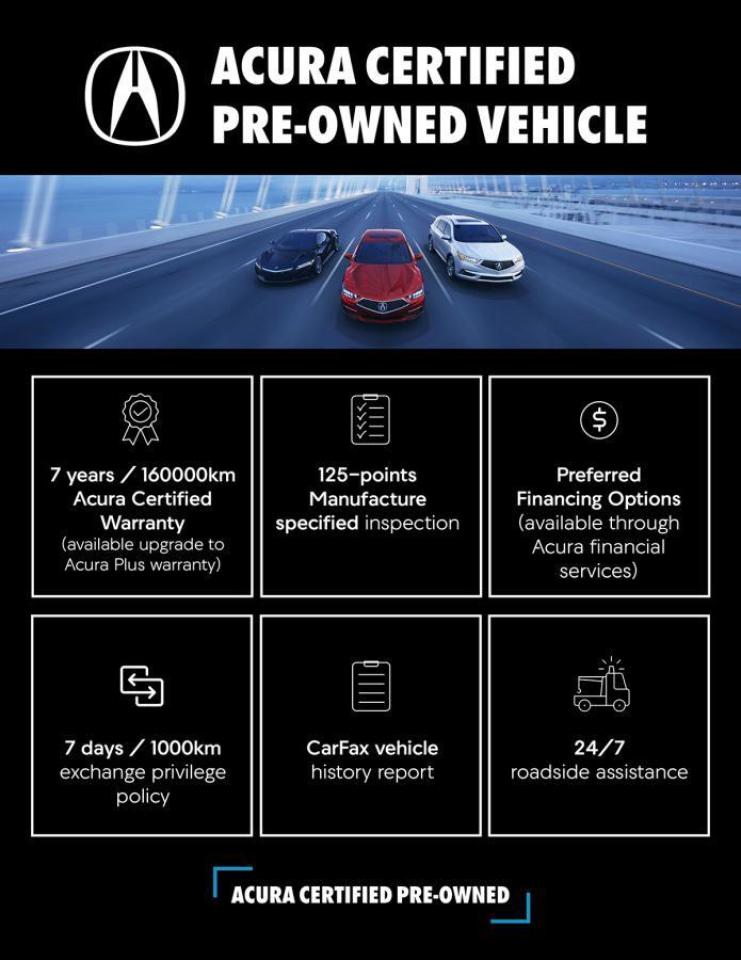 Used 2024 Acura MDX  for sale in Maple, ON