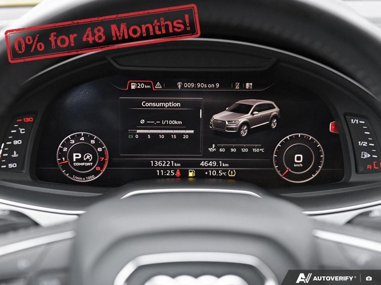 2018 Audi Q7 Technik