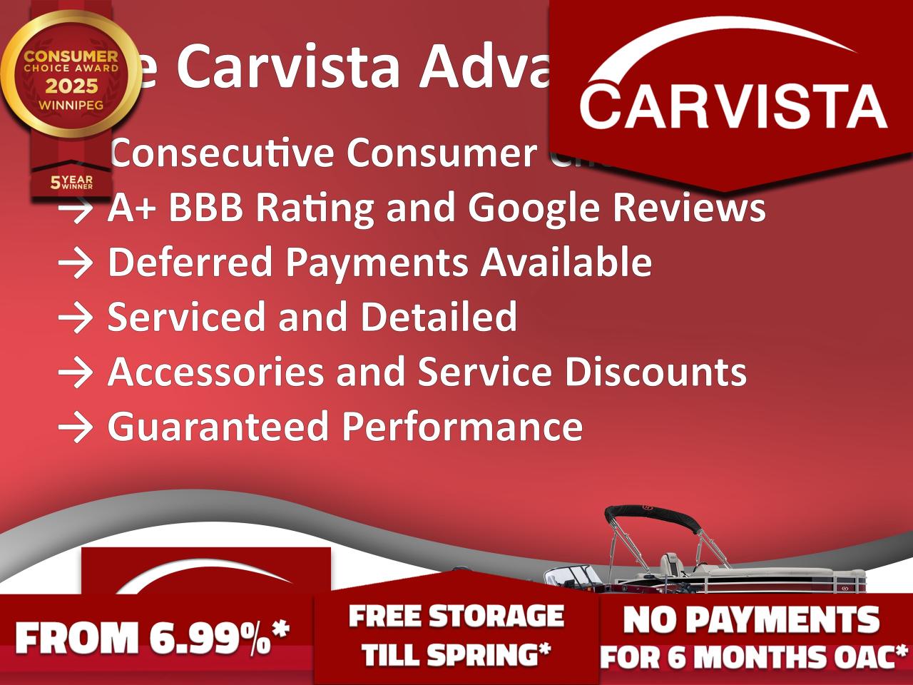 Used 2023 NITRO Z19 DUAL CONSOLE - 200HP - INC TRAILER for sale in Winnipeg, MB