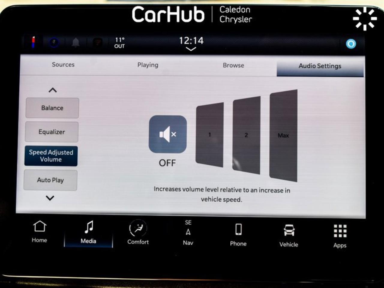 2025 RAM Cargo Van ProMaster SLT 3500 High Roof 159" WB Only 54 Km 3 Seater 10.1"Display Navi Blind Spot Photo