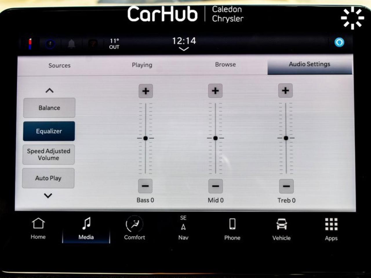 2025 RAM Cargo Van ProMaster SLT 3500 High Roof 159" WB Only 54 Km 3 Seater 10.1"Display Navi Blind Spot Photo