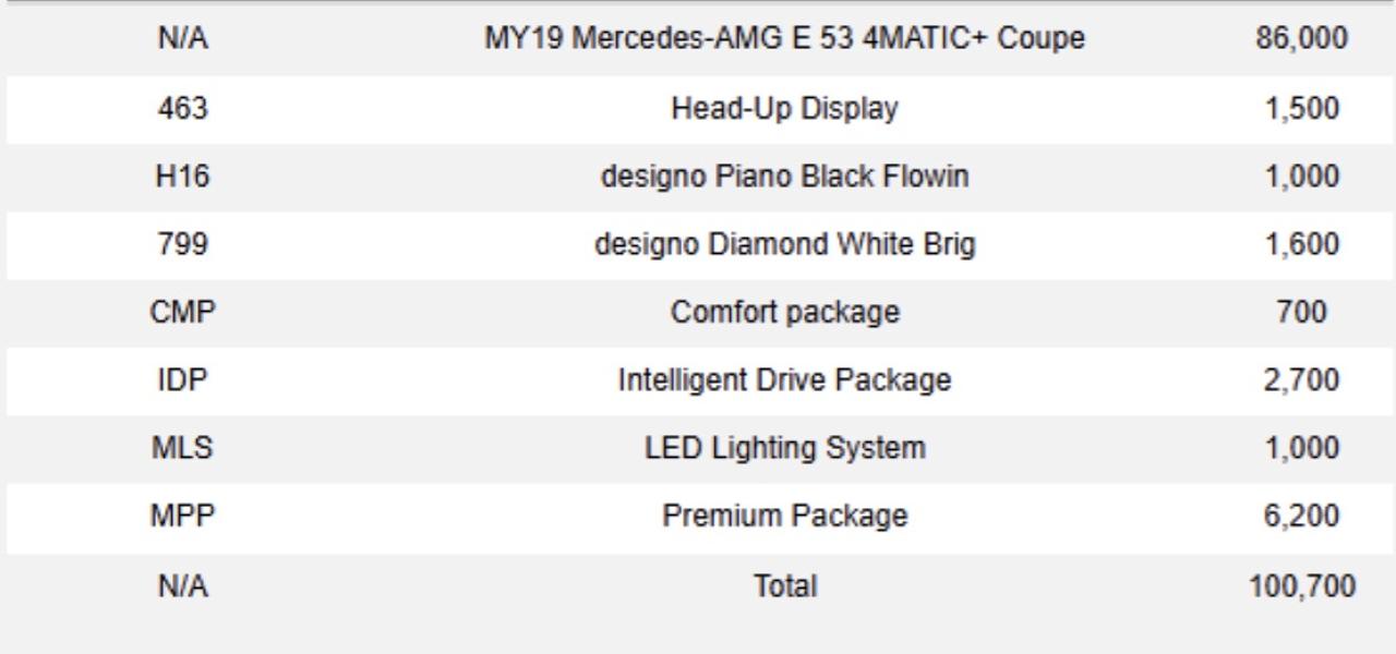 2019 Mercedes-Benz E-Class E 53 | AMG | COUPE | PREMIUM PKG | INTELLIGENT PKG Photo