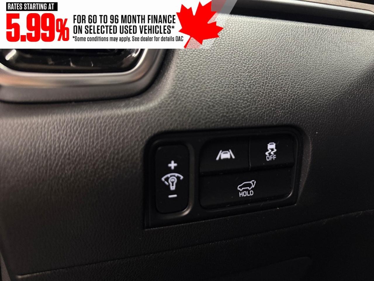 2022 Kia Sorento EX + AWD Photo