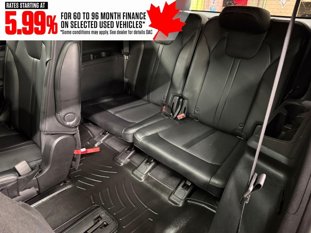 2022 Kia Sorento EX + AWD Photo