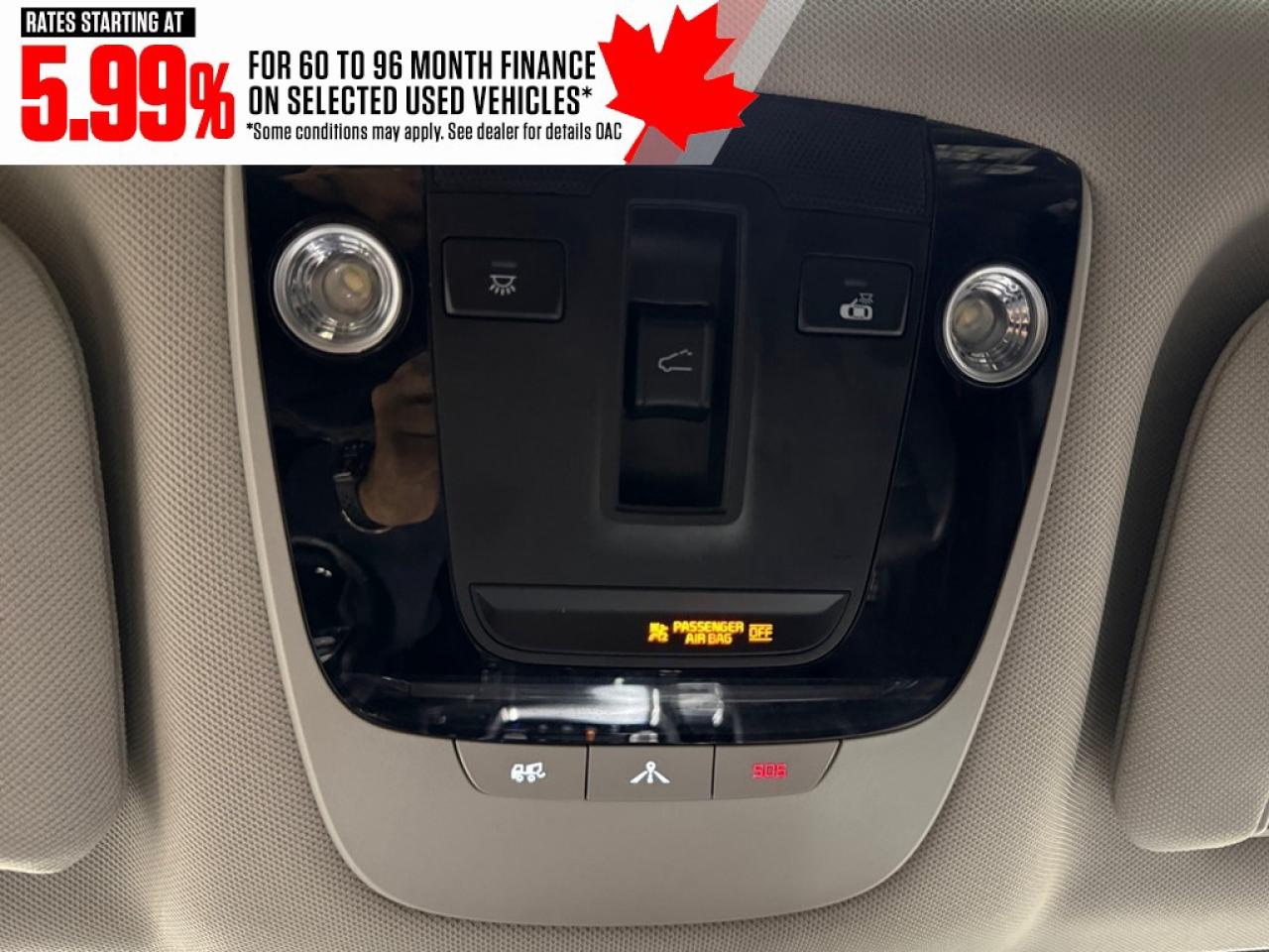 2022 Kia Sorento EX + AWD Photo