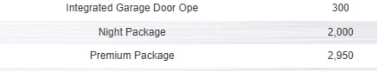 2019 Mercedes-Benz A-Class 250 | AMG PKG | HATCHBACK | PREMIUM & NIGHT PKG Photo