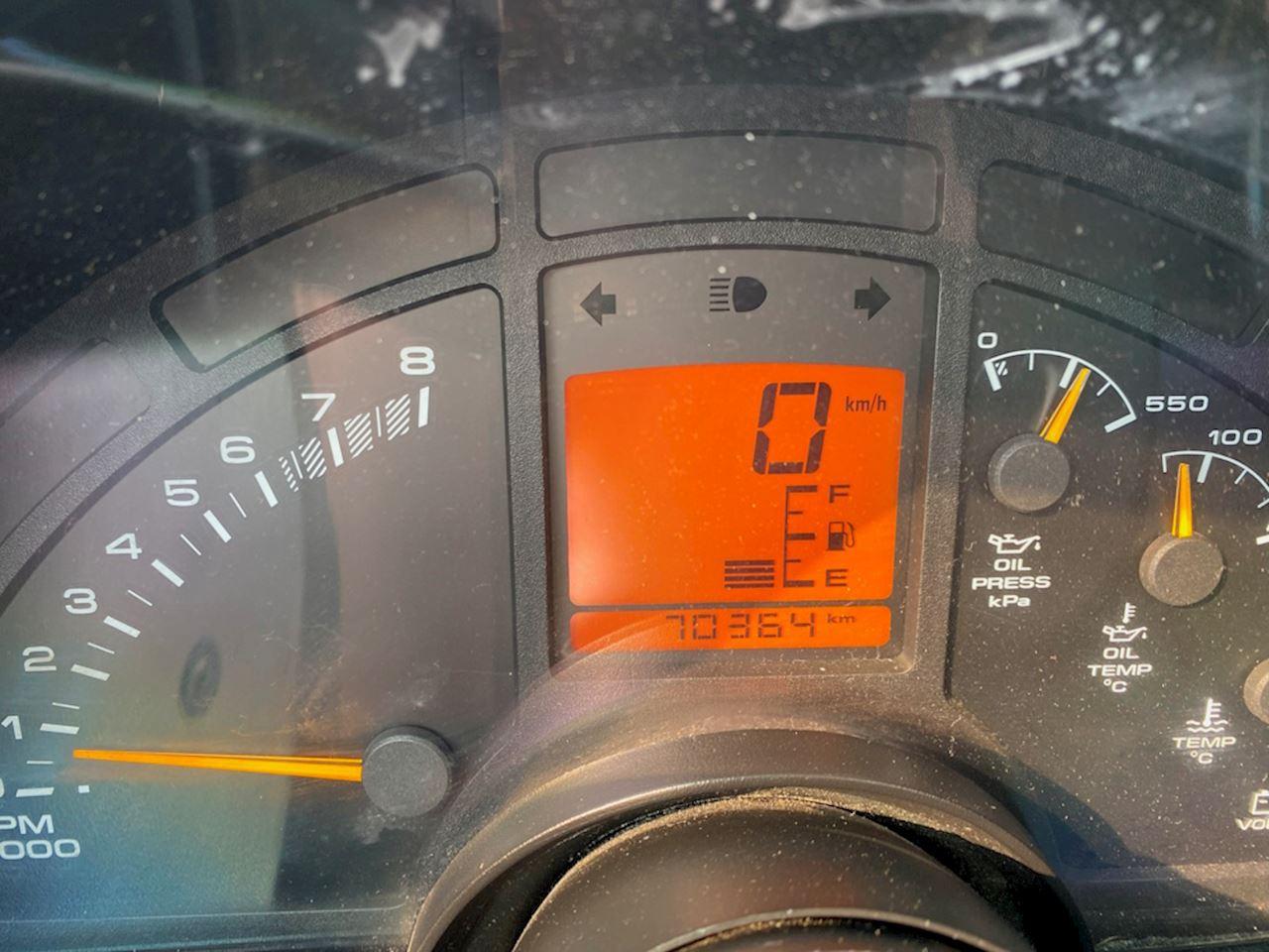 1996 Chevrolet Corvette Collectors Edition Convertible Photo